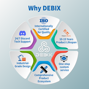 TSN-fähiges DEBIX Modell A Edge AI Einplatinen-Computer mit NPU für Echtzeit-Verkehrssignalsteuerung und -management - Product Image 6