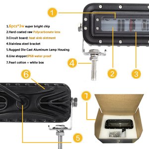 18W 10-80V <b>LED</b> <b>Red</b> Zone Danger Area <b>Light</b> for - Product Image 2