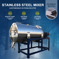 Mélangeur horizontal de type O/U en acier inoxydable pour la production industrielle de sel, capacité de 1,5 tonne, mélangeur de poudre fiable, ISO CE