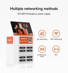 Estación de Carga Compartida Besiter de 8 Ranuras con Entrada de CA, 8000mAh, Carga Rápida de 22.5W, Tipo-C, Apilable - ¡Gran Venta 2026! - Product Image 5