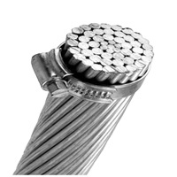 架空电力电缆铝导体铝合金钢增强Acar ACSR AAAC 800 Mcm导体未润滑 - Product Image 3