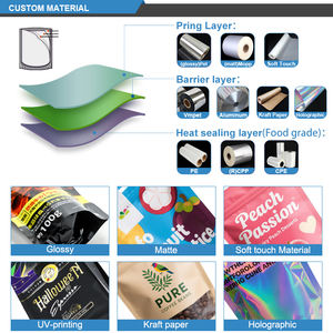 Ventas directas <span class=keywords><strong>de</strong></span> fábrica Buen <span class=keywords><strong>precio</strong></span> Bolsa <span class=keywords><strong>de</strong></span> plástico Bolsa <span class=keywords><strong>de</strong></span> dulces Stand up Ziplock Pound Mylar Bag con diseño <span class=keywords><strong>de</strong></span> su propio logotipo - Product Image 3