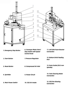 Equipo de Llenado Automático de <span class=keywords><strong>Cerveza</strong></span> Artesanal y Refrescos con Control PLC para Latas de Aluminio 220V - Product Image 4
