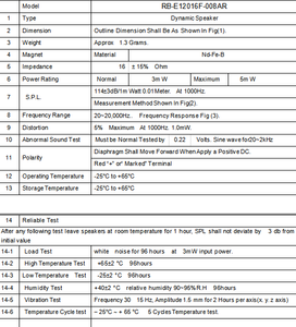Xách tay <span class=keywords><strong>mini</strong></span> loa 12 mét <span class=keywords><strong>mini</strong></span> Loa 16Ohm tai nghe loa - Product Image 2