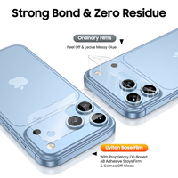 Protection d'objectif d'appareil photo en gros pour iPhone 18 Pro Max – Film protecteur mat anti-traces de doigts compatible avec les coques