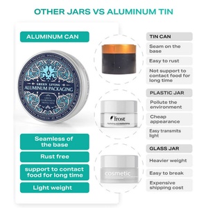<b>Aluminum</b> Round 60ml Craft Candle Jars with Screw Cap and Matte Finish Offset Printing Eco Friendly <b>Containers</b> - Product Image 3