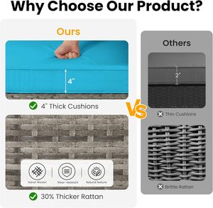 Modular Wicker Patio Furniture Set with Cushions and Coffee <b>Table</b> Outdoor Furniture Weather Resistant Contemporary Design - Product Image 6