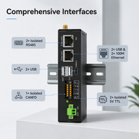 Passerelle industrielle IIoT TM-CP2B pour l'Edge Computing, RS485, CANFD, WiFi 6, 4G LTE, LoRaWAN, Modbus, OPC UA, MQTT, Profinet, Automatisation sur rail DIN