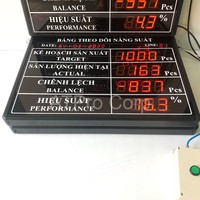 Compteur de bus en plastique pour comptoir de bar, machine de comptage efficace avec affichage numérique LED, structure durable pour bar, club, services de bus