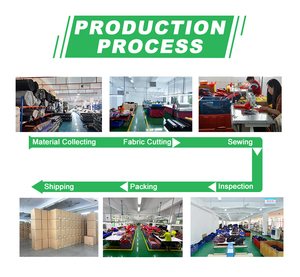 <span class=keywords><strong>Zaino</strong></span> multifunzione personalizzato per traveling da uomo <span class=keywords><strong>zaino</strong></span> da viaggio per Laptop <span class=keywords><strong>zaino</strong></span> da viaggio completo con tirante - Product Image 6