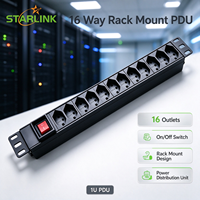 Starlink 19 Inch Swiss Standard 12 Outlet PDU dengan Saklar Rakit Unit Distribusi Daya