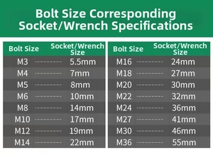 Soket listrik, 1/2 inci Drive 6-point Impact Socket Set10 Piece Ukuran metrik 10-24mm baja karbon Impact Socket Set dengan kotak penyimpanan keras - Product Image 5