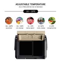 Venta al por mayor Durable 12L Energía Solar Nevera portátil Congelador Acampar al aire libre Refrigerador