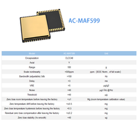 Acelerómetro MEMS de Ultra Alta Precisión, Sensor de un Solo Eje, Interfaz SPI, Paquete Cerámico, Componente de Medición Inercial
