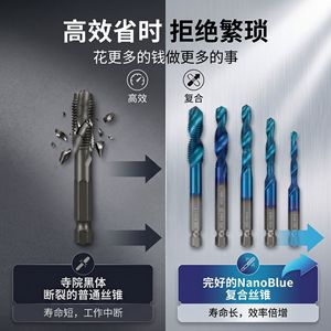 ดอกสว่านเกลียวคอมโพสิตยี่ห้อ Yiyuan รุ่น M3-M10 แบบเกลียวเมตริก เคลือบไทเทเนียม - Product Image 3