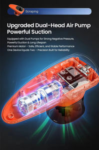 3-en-1 Microcourant Cellulite Remover Body Sculpting Anti-Cellulite Massager pour Back Home Use Cupping Therapy Tool - Product Image 2