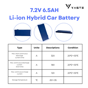 Batería de Iones de Litio Híbrida de Alta Calidad Yaste, Larga Vida Útil, RoHS/CE, Nueva, 7.2V 6500mAh, para Prius, Aqua, Axio, <span class=keywords><strong>Auris</strong></span>, Camry - Product Image 1
