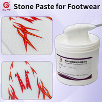 Encre à base d'eau pour imprimantes de matériaux de chaussures, haute résistance des couleurs pour la sérigraphie sur chaussures