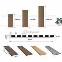 Panneau acoustique en lattes de bois, panneau mural décoratif absorbant le son avec NRC 0.8, respectueux de l'environnement, pour les bureaux et les hôtels