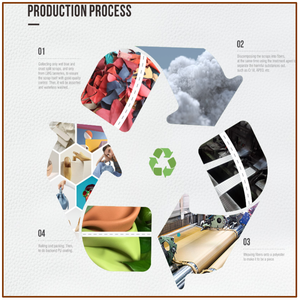 उच्च वास्तविक चमड़े की सामग्री चमड़े की तरह पैटर्न पर्यावरण के अनुकूल पुनर्नवीनीकरण लुभावनी, जूते बैग के लिए - Product Image 6