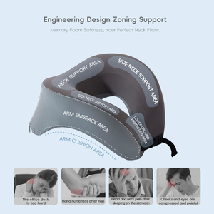 <span class=keywords><strong>Almohada</strong></span> Ergonómica <span class=keywords><strong>para</strong></span> Dormir Boca Abajo YUE RISE, Cojín de Espuma Viscoelástica <span class=keywords><strong>para</strong></span> Escritorio <span class=keywords><strong>con</strong></span> Orificio <span class=keywords><strong>para</strong></span> el <span class=keywords><strong>Brazo</strong></span>, <span class=keywords><strong>Almohada</strong></span> Portátil <span class=keywords><strong>para</strong></span> el Cuello <span class=keywords><strong>para</strong></span> Oficina y Viajes - Product Image 2
