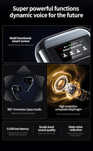 หูฟังไร้สาย Original Air Pro tws รุ่น BT v5.4 หูฟังสเตอริโอไร้สายแบบทรูไวร์เลส สำหรับเล่นกีฬา พร้อมไมโครโฟน ใช้งานได้กับ Android iOS และ Windows - Product Image 2