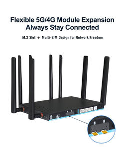 Roteador sem fio OpenWRT port 3000Mbps 11AX, novo ponto de acesso wi-fi 5g, wi-fi 6 dual sim lte 4g, wi-fi 1000M - Product Image 2