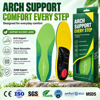 Semelles orthopédiques en gros pour pieds plats – Fabricant de semelles orthopédiques avec soutien de la voûte plantaire, absorption des chocs et coussinets confortables pour les pieds