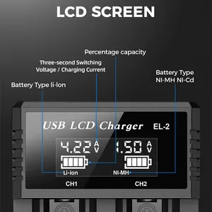 Multi-Functional USB Battery Charger Type-C Port 2-Slot Fast Charger for Li-ion and Ni-MH Batteries with Real-time LCD Screen