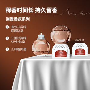 Inverted Aromatherapy <b>Diffuser</b> 350ml Long Lasting Fragrance Home Decor Bedroom Living <b>Room</b> Anti Odour Glass Flameless - Product Image 1