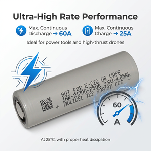 Cellule de batterie haute décharge 3.6V 5000mAh 60A INR21700-P50B la mieux notée, compatible avec Molicel P50B pour appareils PEV à courant élevé - Product Image 3
