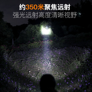 Superfire Headlamp 20W Rechargeable Waterproof Adjustable Focus LED Hiking Camping Outdoor <b>Lighting</b> - Product Image 3