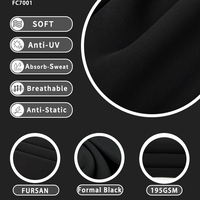 Tissu Abaya pour filles Premium Fursan 100% polyester anti-UV, tissu luxueux et doux, robe musulmane de Dubaï, matière pour vêtements