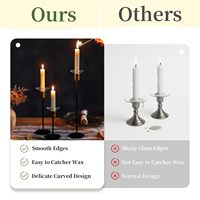 Protectores de Goteo de Cera para Velas, Anillos Redondos de Cristal para Velas Cónicas de 0.86 Pulgadas, Recolectores de Cera Transparentes