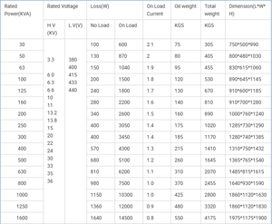 Transformateur de puissance immergé dans l'huile S11, 11kV 33kV, ISO/CE, pour 30KVA-20000KVA, directement du fabricant, avec 35 ans d'expérience - Product Image 3