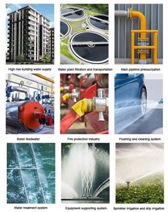 Pompe centrifuge horizontale haute pression pour l'alimentation en eau des immeubles de grande hauteur - Product Image 6