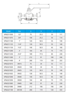 1 pulgadas 1,5 pulgadas 2 pulgadas 4 pulgadas todo <span class=keywords><strong>de</strong></span> soldadura tipo recto válvula <span class=keywords><strong>de</strong></span> bola para <span class=keywords><strong>GLP</strong></span> - Product Image 6