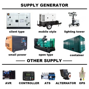 10kw 15kw 16kw 18kw 20kw 110v 220v 380v High Power Super Quiet Two Cylinder Portable 20Kw Generator Outdoor JNBG3GF Factory Dire - Product Image 5