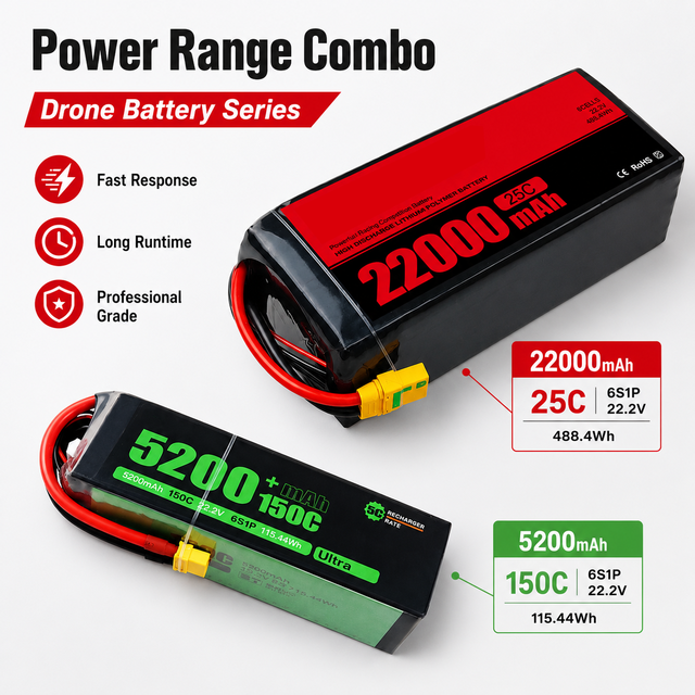 4S-6S 3.5Ah-66Ah 270/346/356Wh/kg Long Endurance Industrial Logistics UAV Drone Semi Solid State Battery