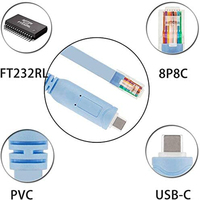 Câble adaptateur USB-C vers Gigabit LAN Ethernet RJ45 2,5 Gbps, 1,8 m, FTDI RS232 USB 3.0 Type C