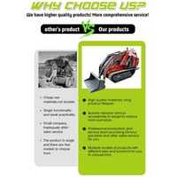 Spedizione gratuita Mini Skid Steer Loader multifunzionale Diesel 25HP Kubota Mini Loader Skid Steer con accessori