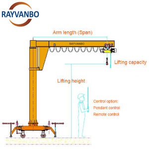 Rayvanbo 0.25 طن 0.5 طن 1 طن 2 طن 3 طن أرضية 5 طن - Product Image 2