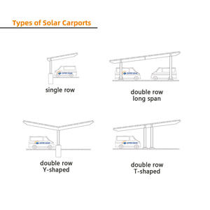 Carport solare con pannello impermeabile capannone garage tettoie <span class=keywords><strong>fotovoltaico</strong></span> strutture di parcheggio con vendita al dettaglio di tipo T sistema di montaggio - Product Image 5