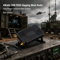 Transmisor de Video Inalámbrico FHSS Hopping IP MESH SDR FPGA para Telemetría de UAV, Enlace de Datos de Video para Control Remoto, Seguridad