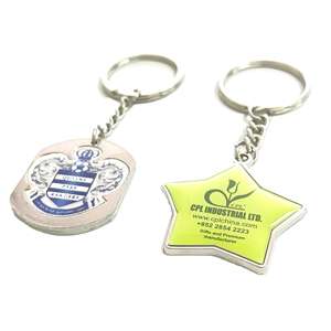 Precio bajo de fábrica personalizado varias formas populares llavero de metal recuerdos llavero de regalo - Product Image 5