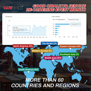 Cảm biến tốc độ bánh xe ABS cho Toyota Honda Hyundai Nissan VW Mitsubishi Lexus Chevrolet BMW, phụ tùng ô tô bán buôn từ nhà máy Trung Quốc - Product Image 5