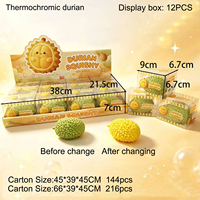 Jouet anti-stress souple en caoutchouc thermochromique en forme de durian pour enfants et adultes, vente en gros