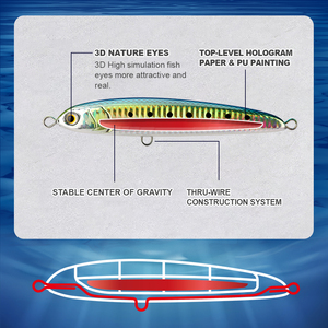 Honoreal Señuelo Duro de Pesca de Agua Salada de 105mm y 40g para Pesca de Grandes Peces, Señuelo Tipo Lápiz de Hundimiento, Stickbait Personalizado para Pesca Oceánica, Hecho en China - Product Image 3