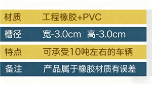 केबल रैंप सुरक्षा के पेशेवर आपूर्तिकर्ता, 2-केबल ट्रफ रबर गति में कमी ह्यूंप स्पीड बैम्प्स - Product Image 2