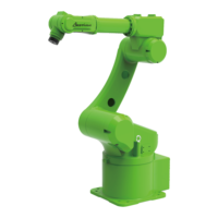 Bras de robot articulé automatique à 6 axes pour le revêtement par pulvérisation suspendu Robot de peinture par pulvérisation efficace